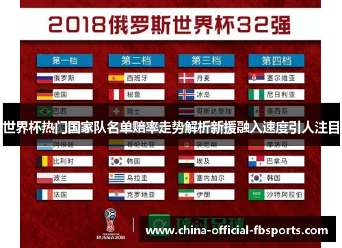 世界杯热门国家队名单赔率走势解析新援融入速度引人注目