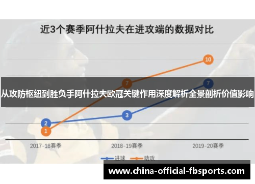 从攻防枢纽到胜负手阿什拉夫欧冠关键作用深度解析全景剖析价值影响