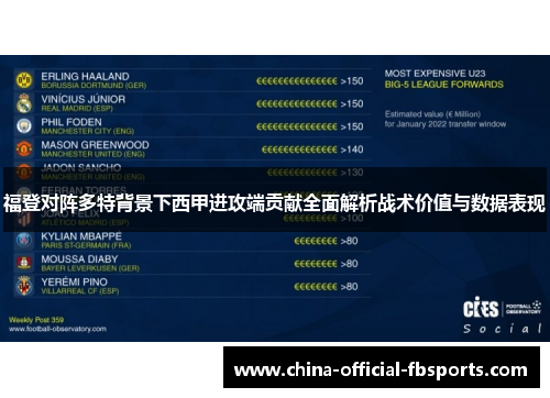 福登对阵多特背景下西甲进攻端贡献全面解析战术价值与数据表现