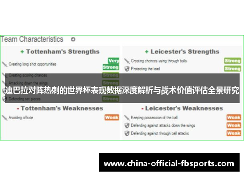 迪巴拉对阵热刺的世界杯表现数据深度解析与战术价值评估全景研究
