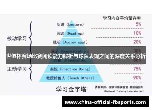 世俱杯赛场比赛阅读能力解析与球队表现之间的深度关系分析 世俱杯赛场比赛阅读能力解析与球队表现之间的深度关系分析