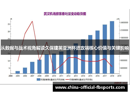 从数据与战术视角解读久保建英亚洲杯进攻端核心价值与关键影响 从数据与战术视角解读久保建英亚洲杯进攻端核心价值与关键影响