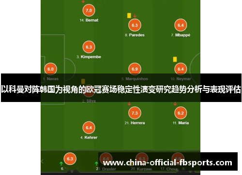 以科曼对阵韩国为视角的欧冠赛场稳定性演变研究趋势分析与表现评估 以科曼对阵韩国为视角的欧冠赛场稳定性演变研究趋势分析与表现评估