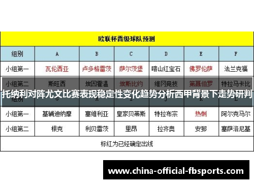 托纳利对阵尤文比赛表现稳定性变化趋势分析西甲背景下走势研判 托纳利对阵尤文比赛表现稳定性变化趋势分析西甲背景下走势研判