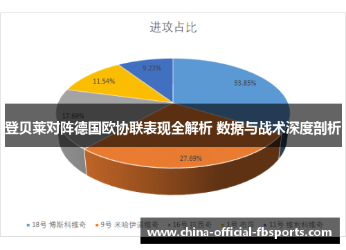 登贝莱对阵德国欧协联表现全解析 数据与战术深度剖析